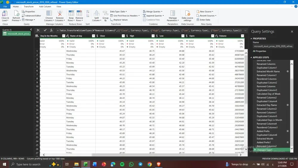 تحليل بيانات و تنظيفها و عرضها باستخدام Excel Microsoft
