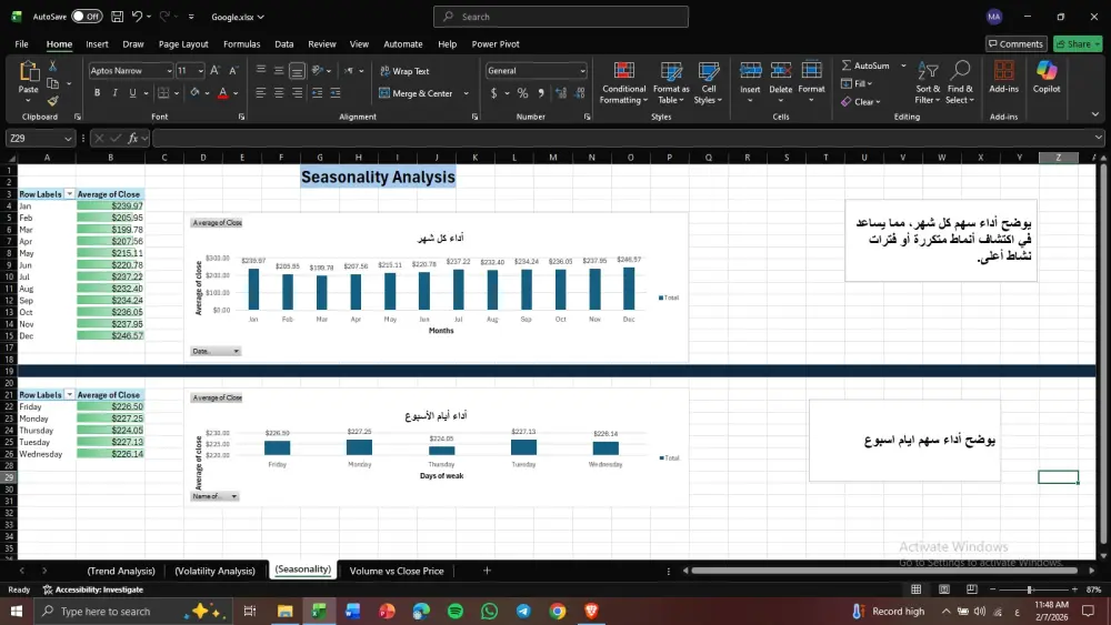 تحليل بيانات و تنظيفها و عرضها باستخدام Excel Microsoft