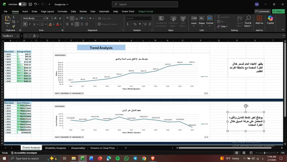 تحليل بيانات و تنظيفها و عرضها باستخدام Excel Microsoft