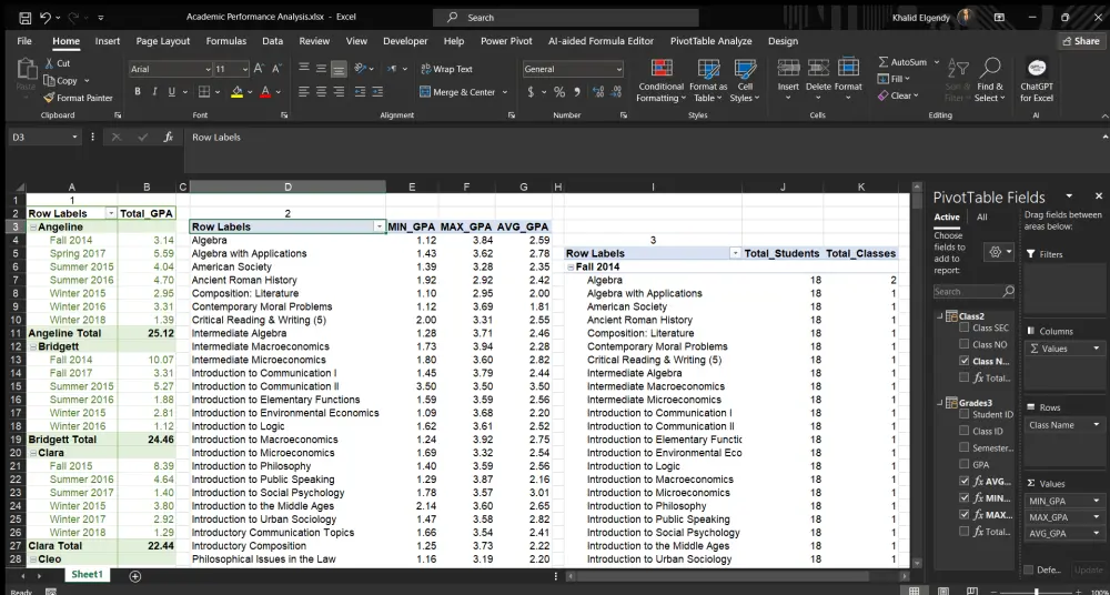 "تحليل وتنظيف البيانات وأتمتة التقارير باستخدام Excel و SQL"