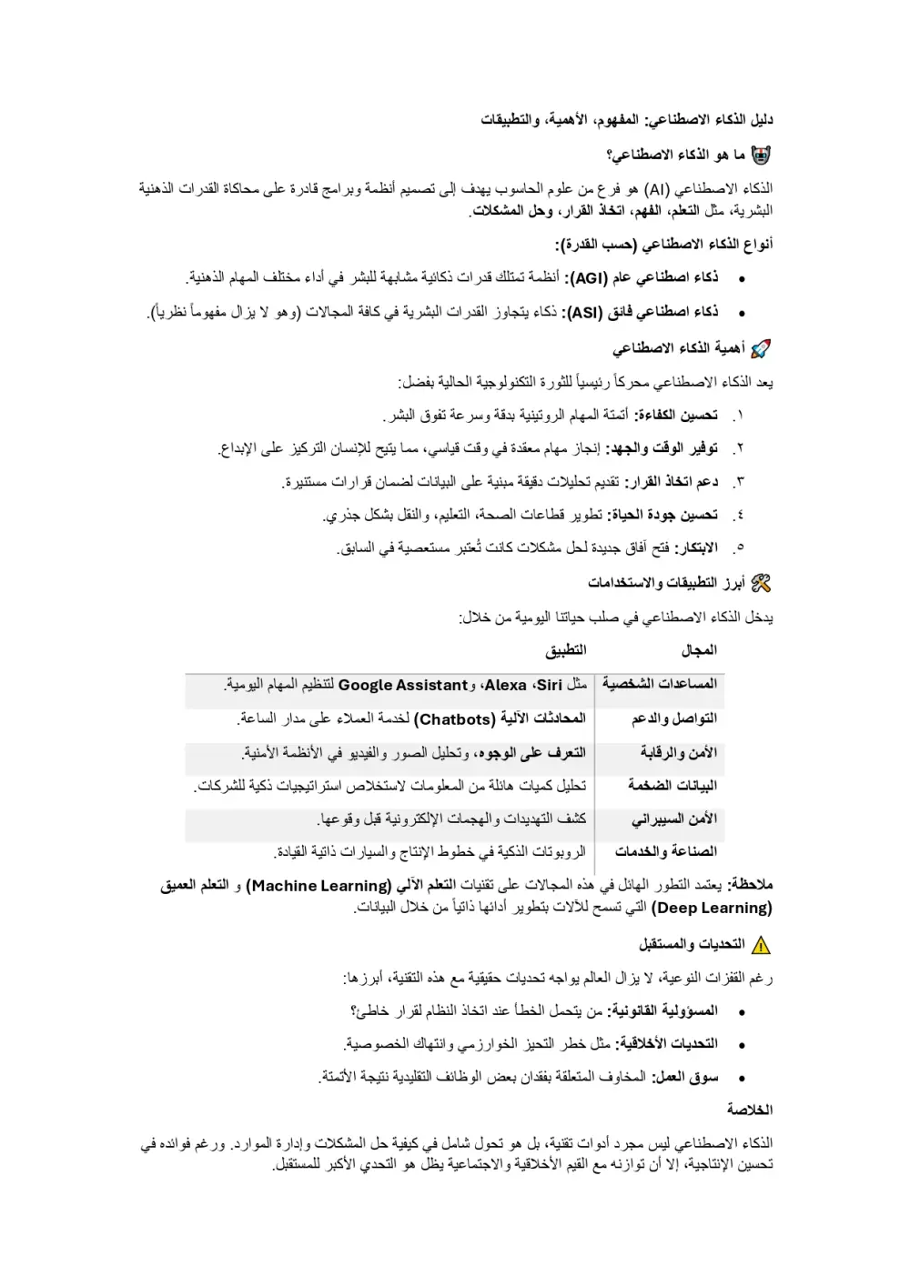 إعادة صياغة وتطوير النصوص بالذكاء الاصطناعي (2000 كلمة)