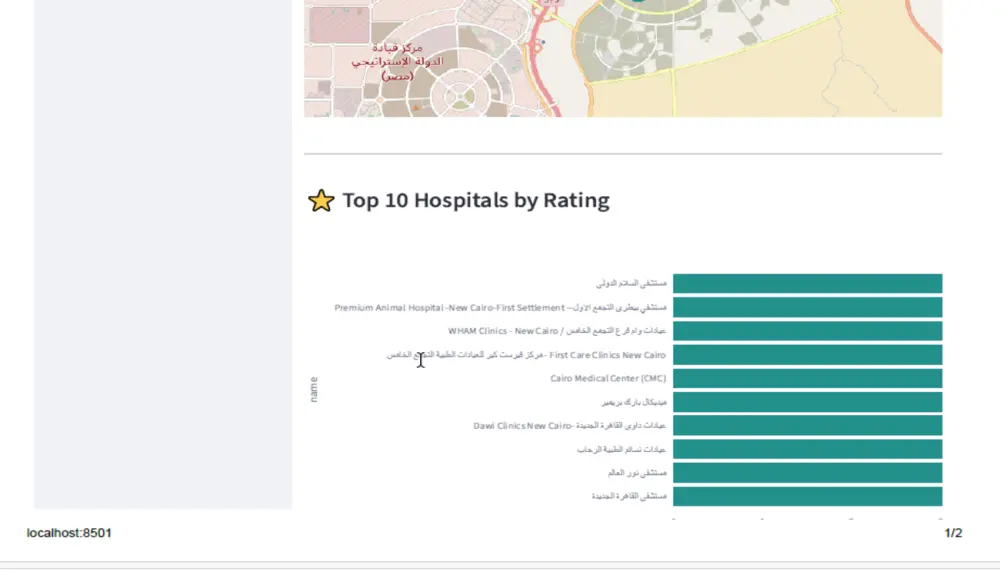 استخراج بيانات من مواقع web scraping