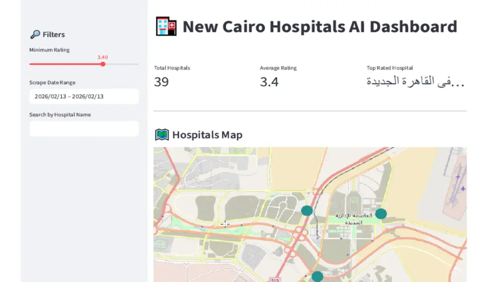 استخراج بيانات من مواقع web scraping