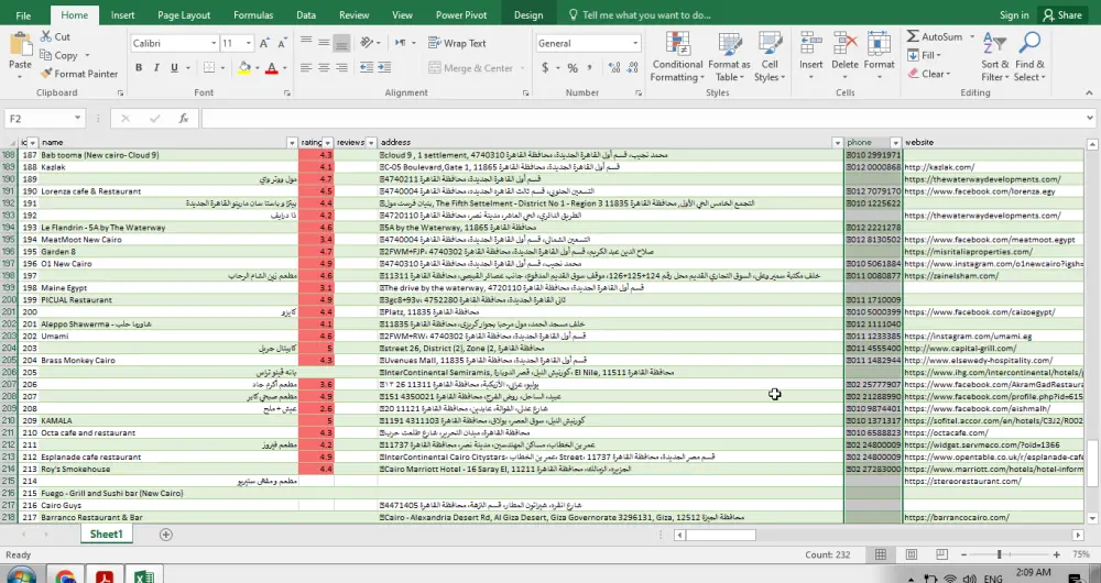 استخراج بيانات المطاعم (Web Scraping) بدقة عالية شاملة الإحداثيات والتقييمات