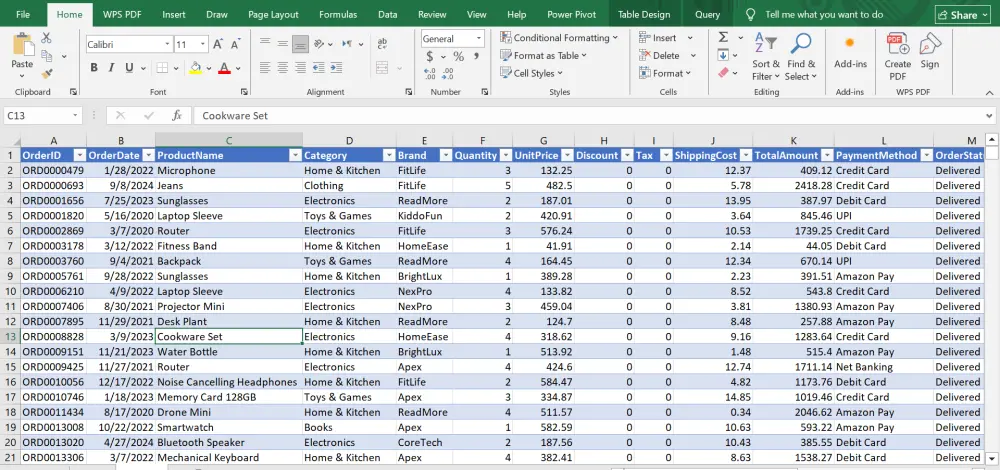 تنظيف وترتيب بيانات Excel بشكل احترافي