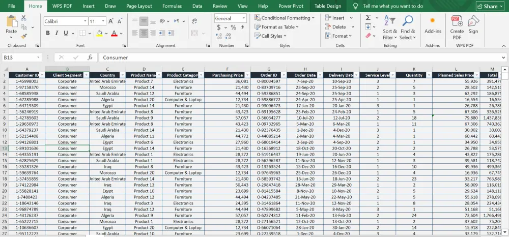 تنظيف وترتيب بيانات Excel بشكل احترافي