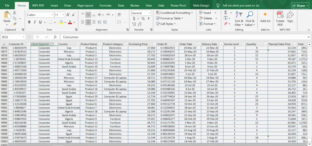 تنظيف وترتيب بيانات Excel بشكل احترافي
