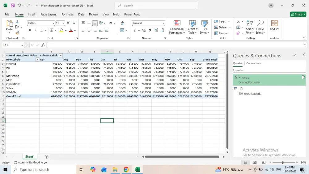 تنظيف البيانات وتحليلها باحتراف | Data Cleaning & Data Analysis