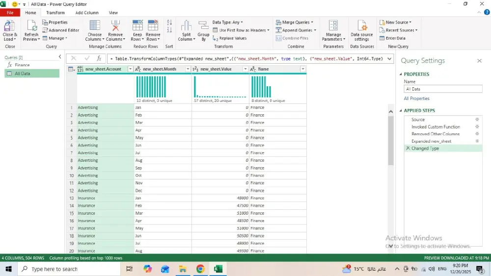 تنظيف البيانات وتحليلها باحتراف | Data Cleaning & Data Analysis