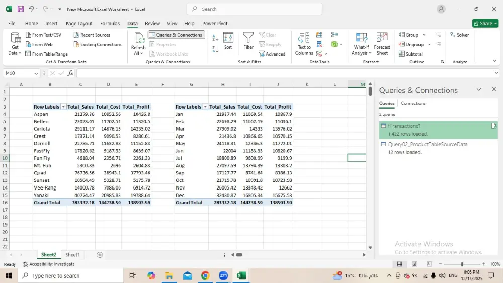 تنظيف البيانات وتحليلها باحتراف | Data Cleaning & Data Analysis