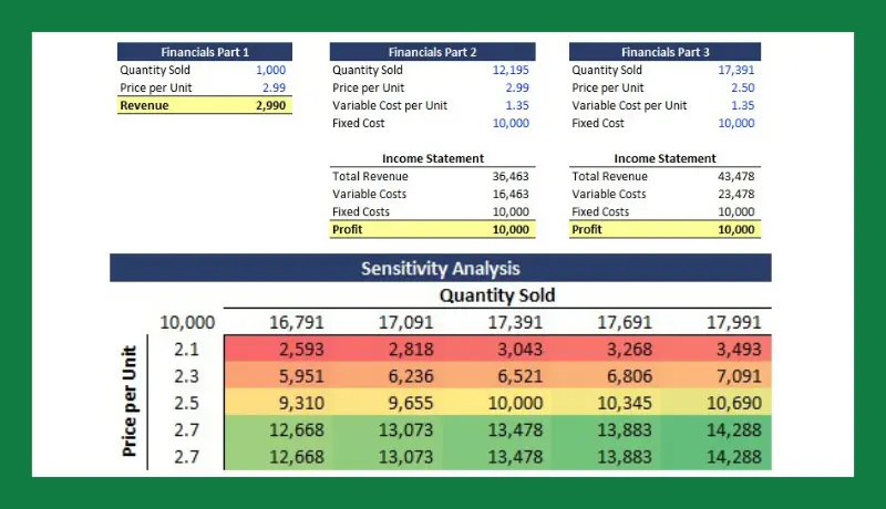 إدخال البيانات على Excel بدقة واحترافية عالية