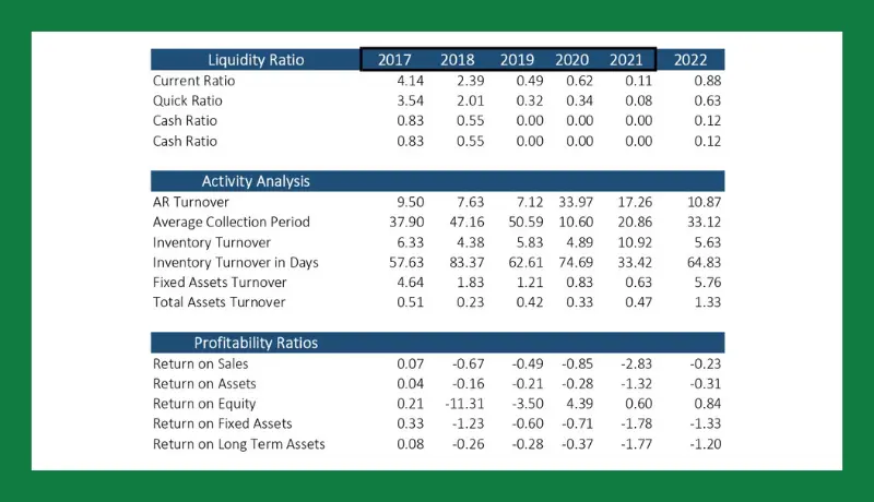 إدخال البيانات على Excel بدقة واحترافية عالية