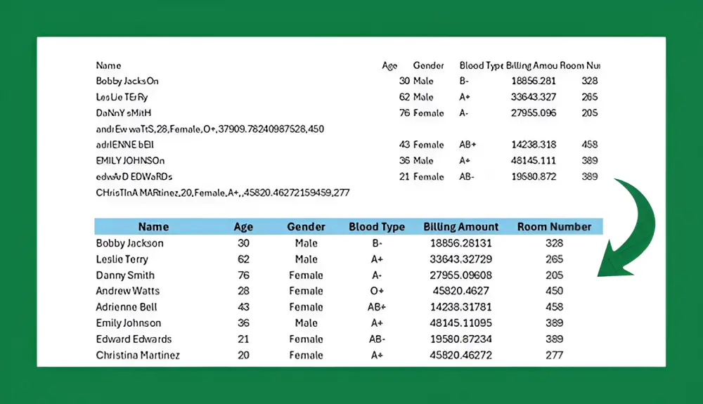 إدخال البيانات على Excel بدقة واحترافية عالية