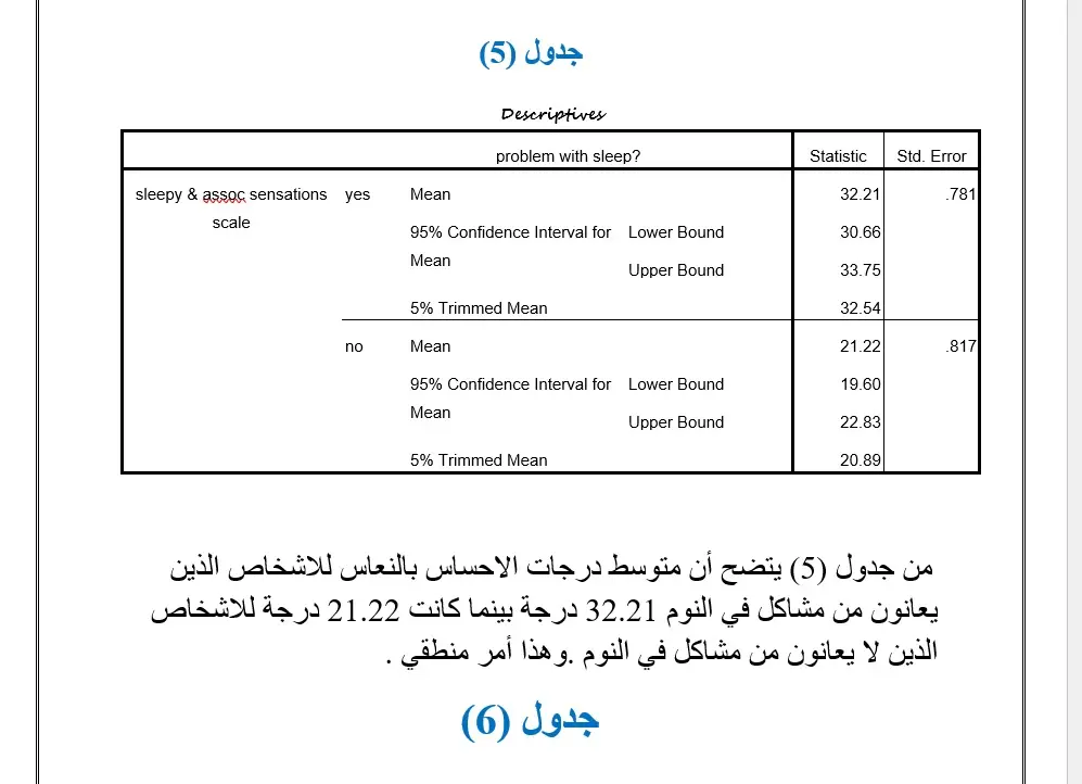 التحليل الإحصائي للبيانات باستخدام برنامج SPSS