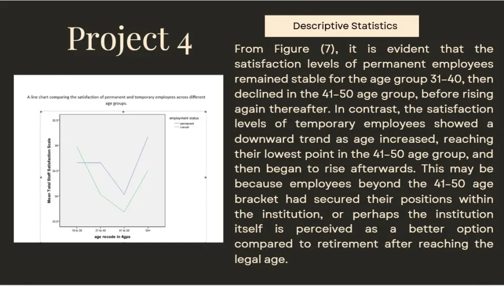 التحليل الإحصائي للبيانات باستخدام برنامج SPSS