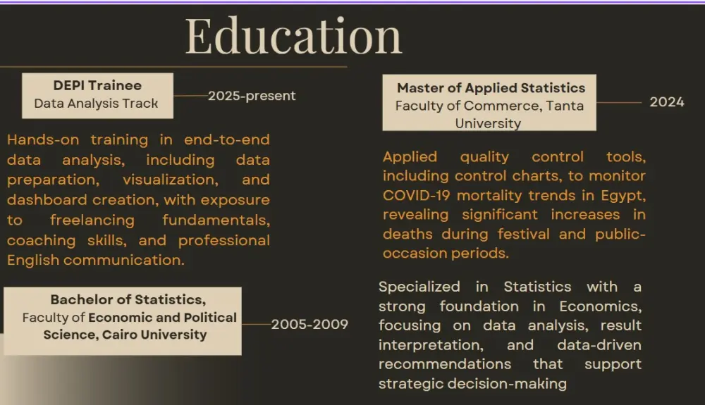 تصميم بريزينتيشن اكاديمي احترافي لرسالة ماجيستير او دكتوراه