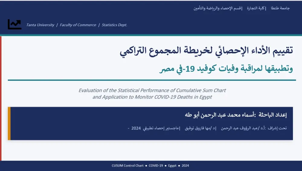 تصميم بريزينتيشن اكاديمي احترافي لرسالة ماجيستير او دكتوراه