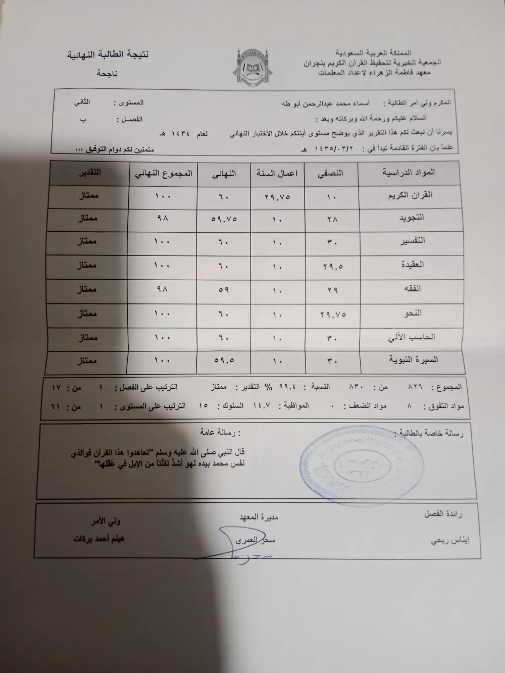 تحفيظ القرآن الكريم للنساء والأطفال بالتجويد والتفسير