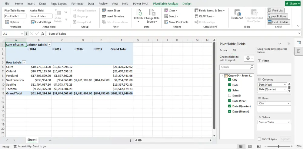 Business Data Analysis Using Excel & SQL | تحليل بيانات الأعمال باستخدام Excel وSQL