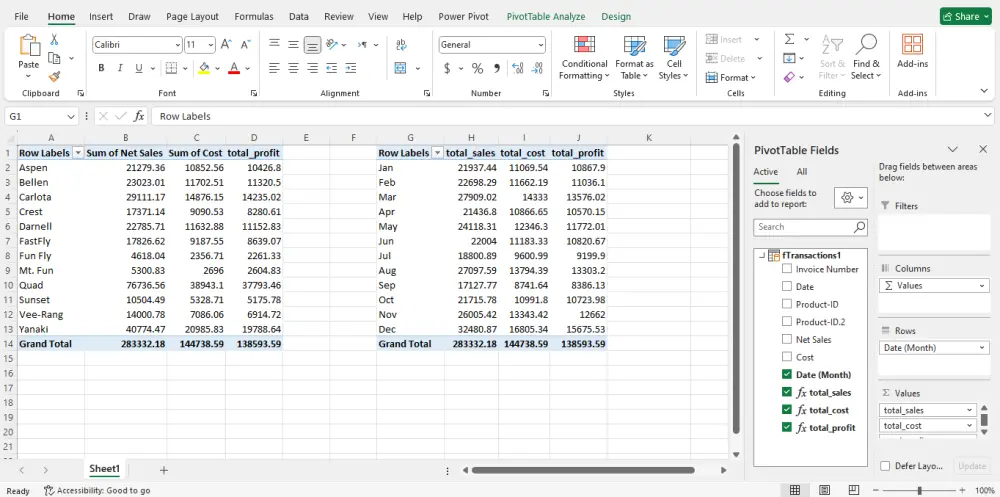Business Data Analysis Using Excel & SQL | تحليل بيانات الأعمال باستخدام Excel وSQL