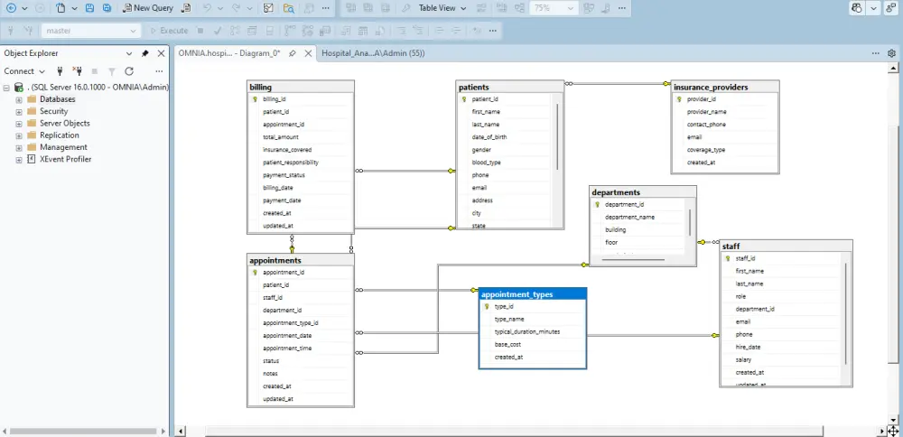 إنشاء قاعدة بيانات باستخدام SQL server