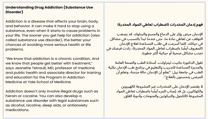 ترجمة احترافية من الانجليزية الى العربية والعكس