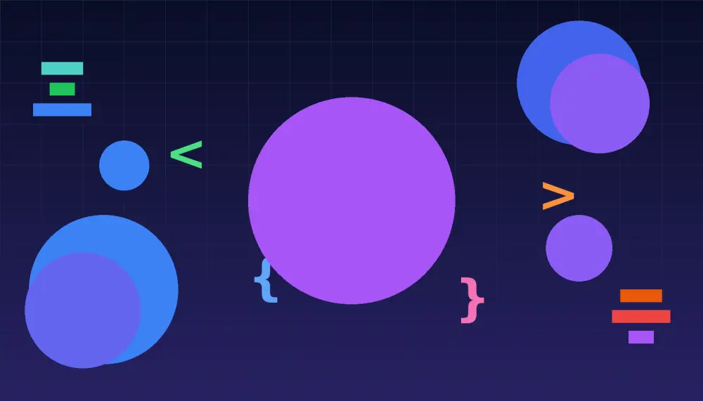 تحليل متطلبات الأعمال وتصميم هيكلية الحلول التقنية للمشاريع إستشارات المشاريع