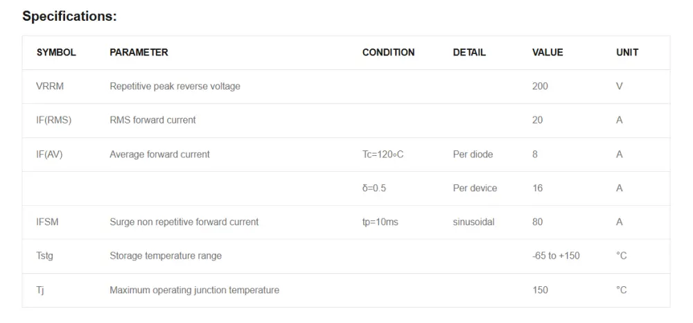 كتابة محتوى تقني احترافي لوصف المنتجات الإلكترونية