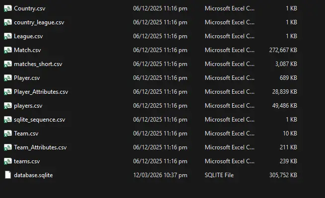 تحويل قاعدة بيانات  إلي ملفات إكسيل | Convert Database (.bak /sqlite) to Spreadsheet