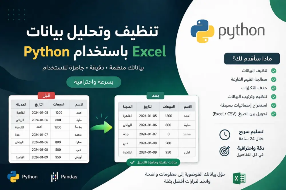 تنظيف و تنظيم بياناتك بسرعة و احترافية باستخدام python