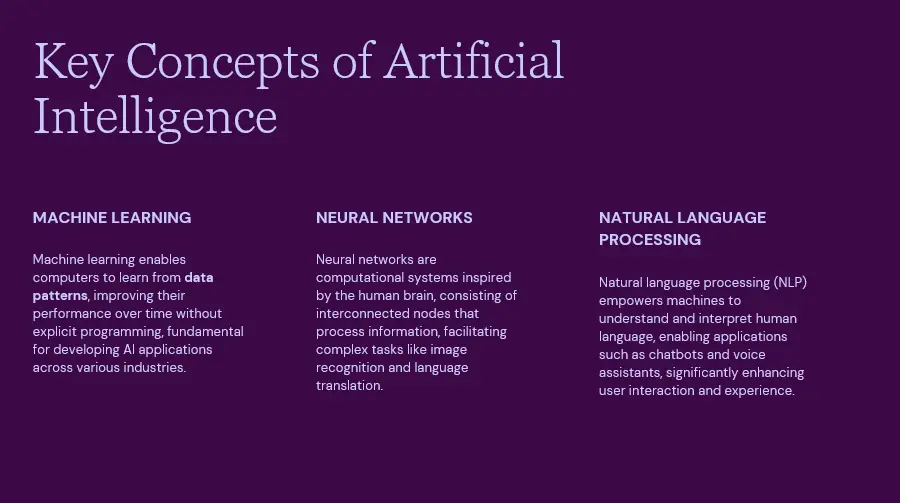 أنشئ عروضًا تقديمية جذابة باستخدام برنامج باوربوينت للمحتوى الذي تحتاجه (العربية - الإنجليزية - الفرنسية)