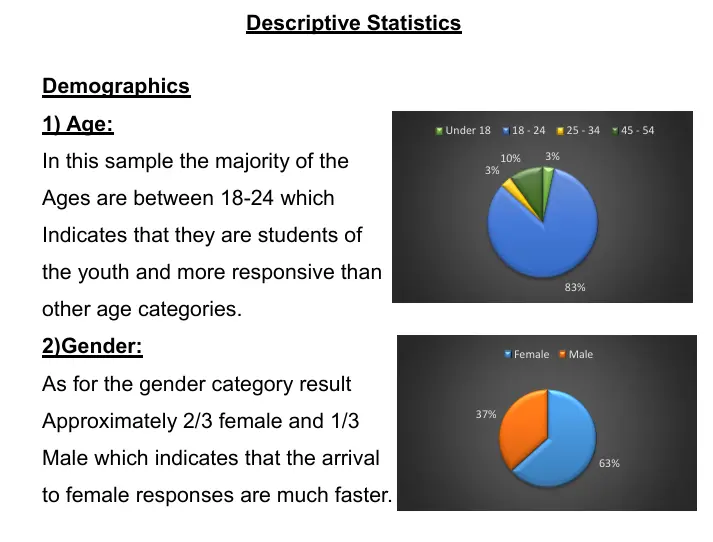 تحليل بيانات و جعلها مناسبة للعرض