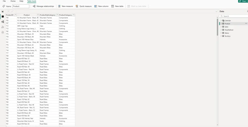 تحليل وتنظيف البيانات وبناء Power BI Dashboard احترافي
