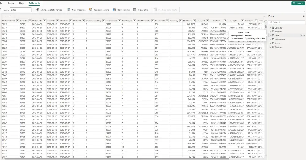 تحليل وتنظيف البيانات وبناء Power BI Dashboard احترافي