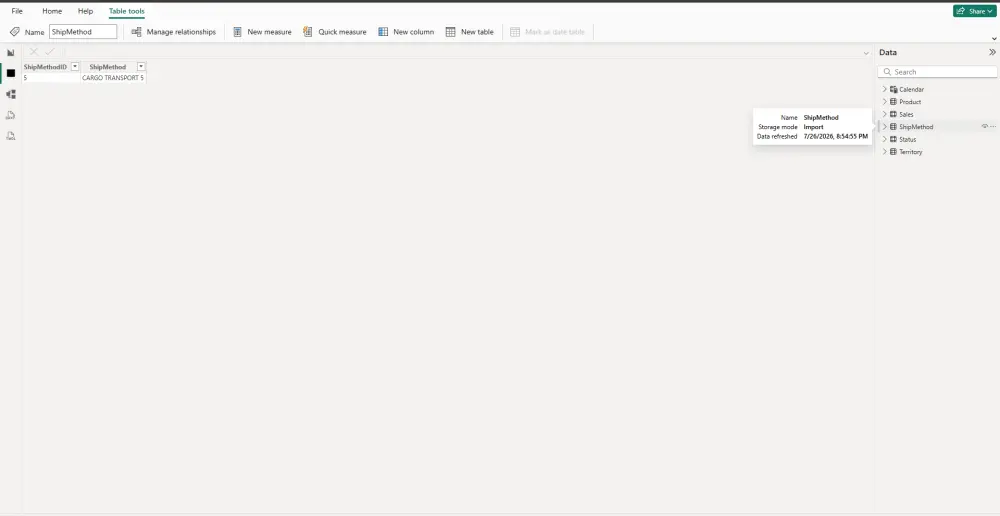 تحليل وتنظيف البيانات وبناء Power BI Dashboard احترافي