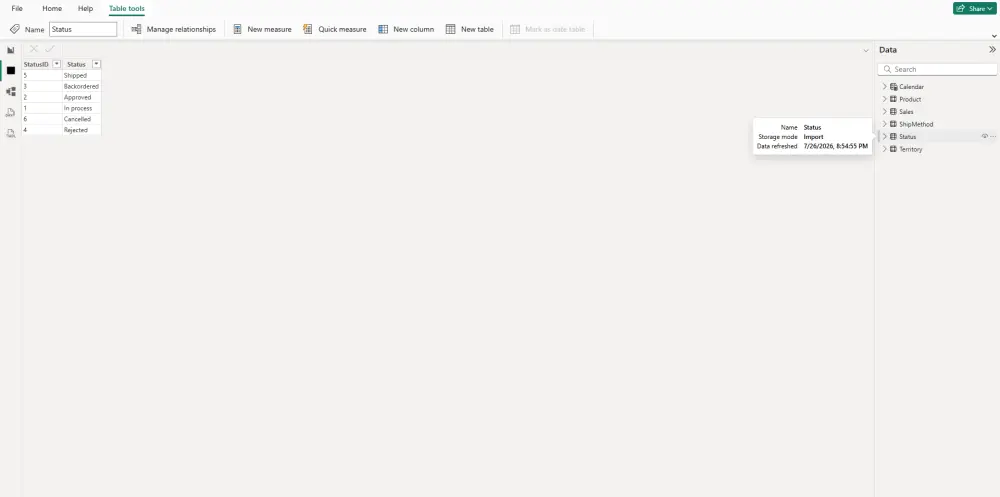 تحليل وتنظيف البيانات وبناء Power BI Dashboard احترافي