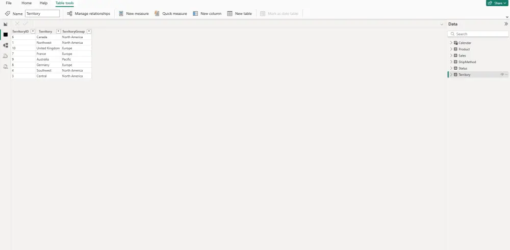 تحليل وتنظيف البيانات وبناء Power BI Dashboard احترافي