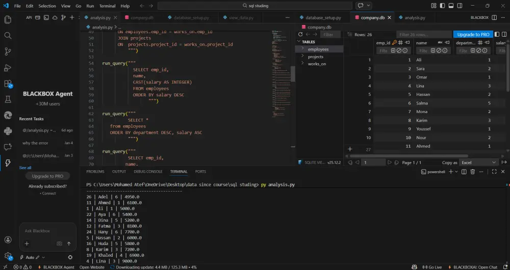 سأساعدك في تحليل البيانات واستخراج المعلومات باستخدام SQL Queries