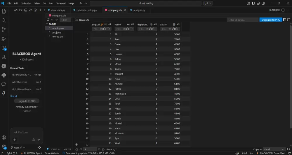 سأساعدك في تحليل البيانات واستخراج المعلومات باستخدام SQL Queries