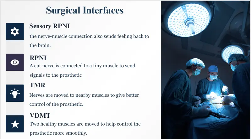 تصميم عرض تقديمي احترافي PowerPoint