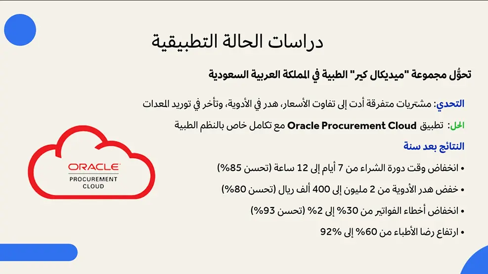 تحويل محتوى Word إلى عرض تقديمي PowerPoint احترافي