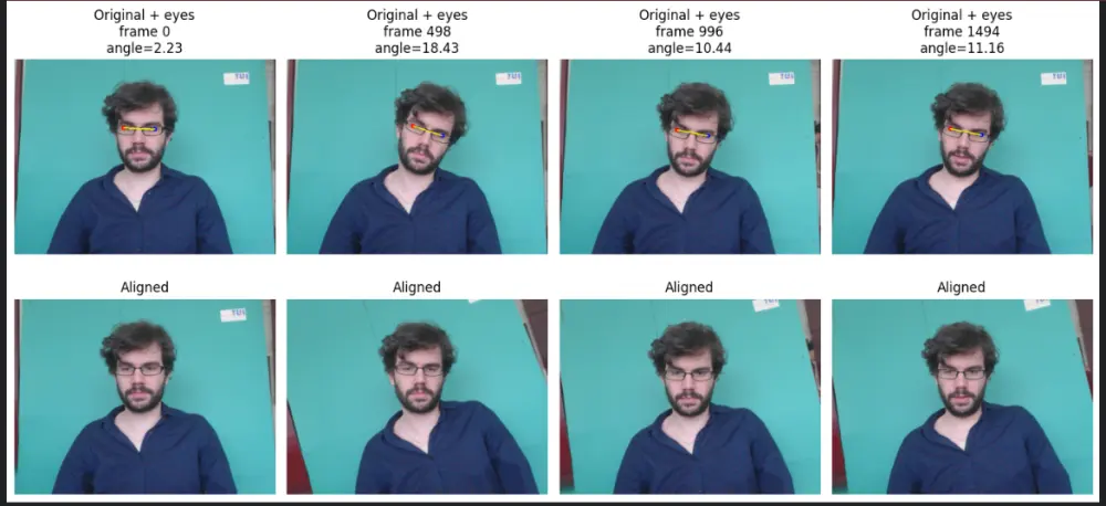 بناء وتدريب نموذج ذكاء اصطناعي (AI Model) على بياناتك أو صورك