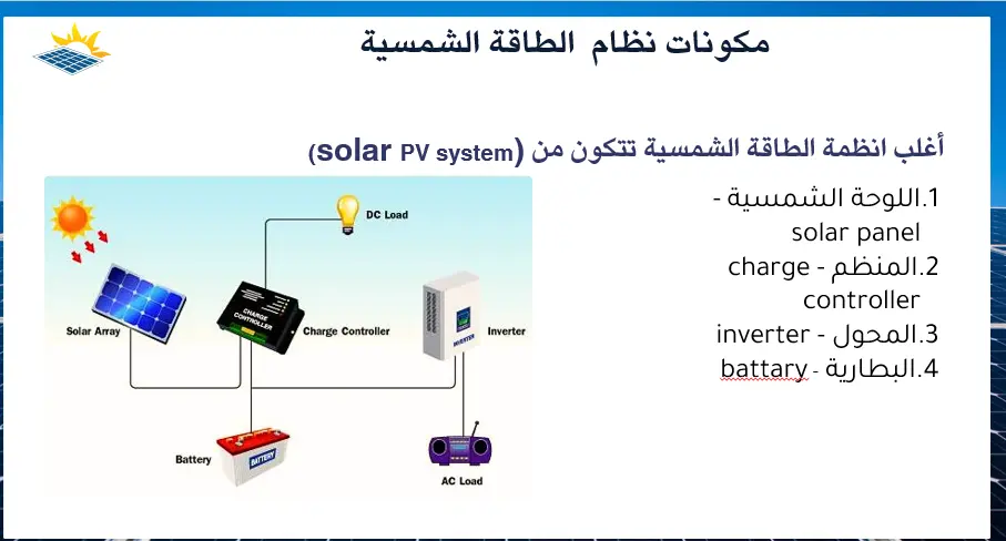 تصميم عرض تقديمي يجذب انتباه الجمهور