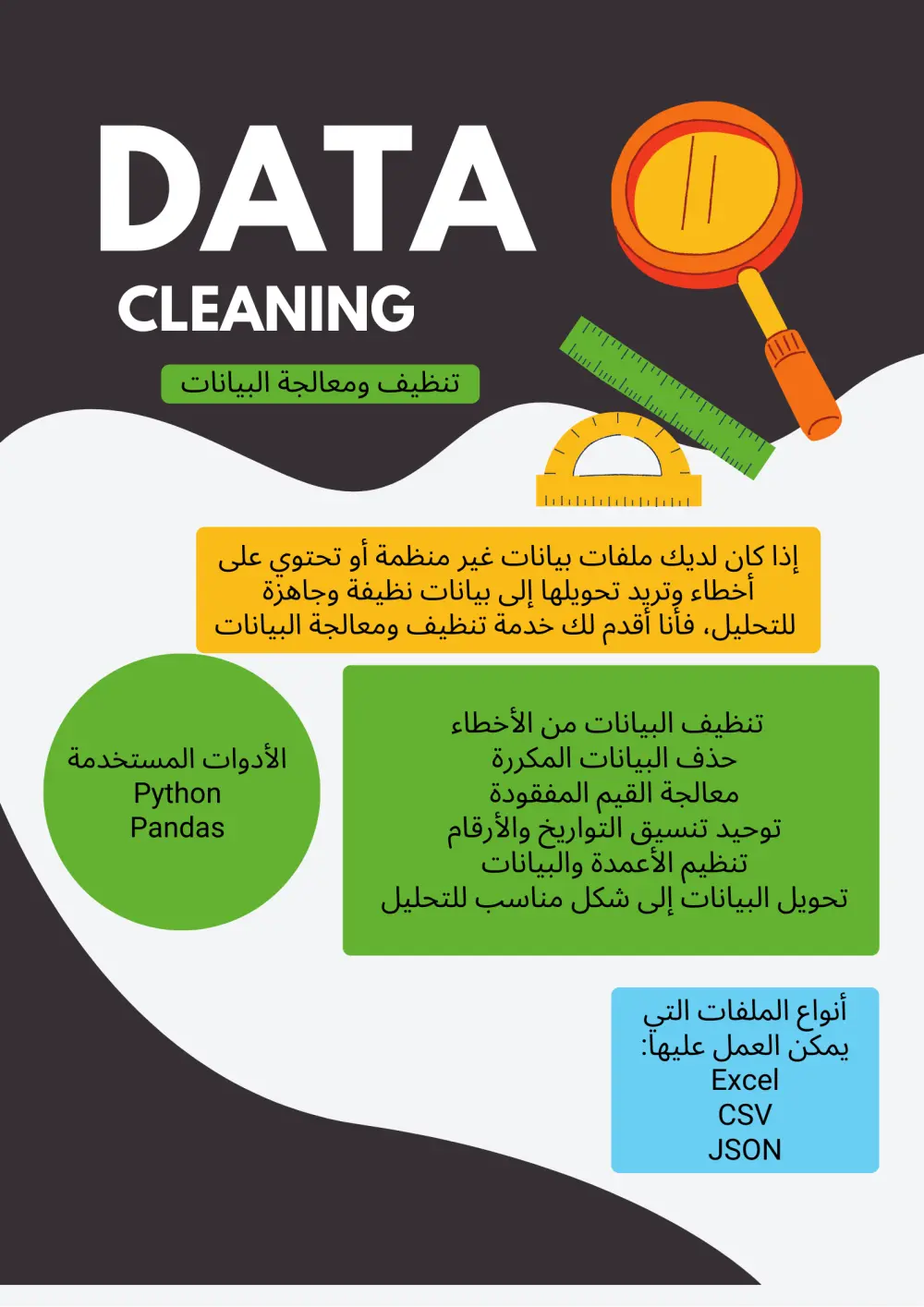 تنظيف ومعالجة البيانات ( 1000 صف) باستخدام Python Pandas
