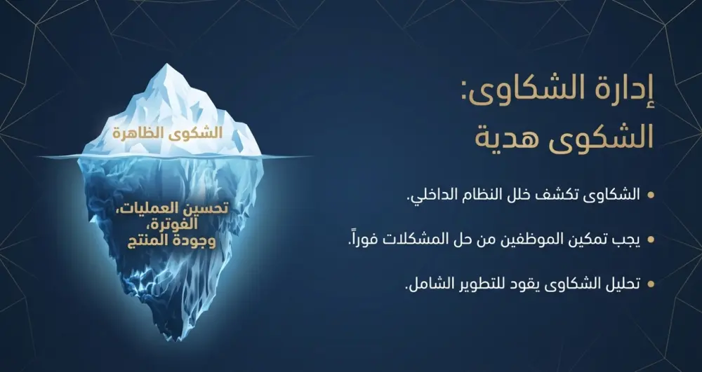 تصميم عرض تقديمي احترافي (PowerPoint) مكون من 10 شرائح بتنسيق عصري وجذاب.