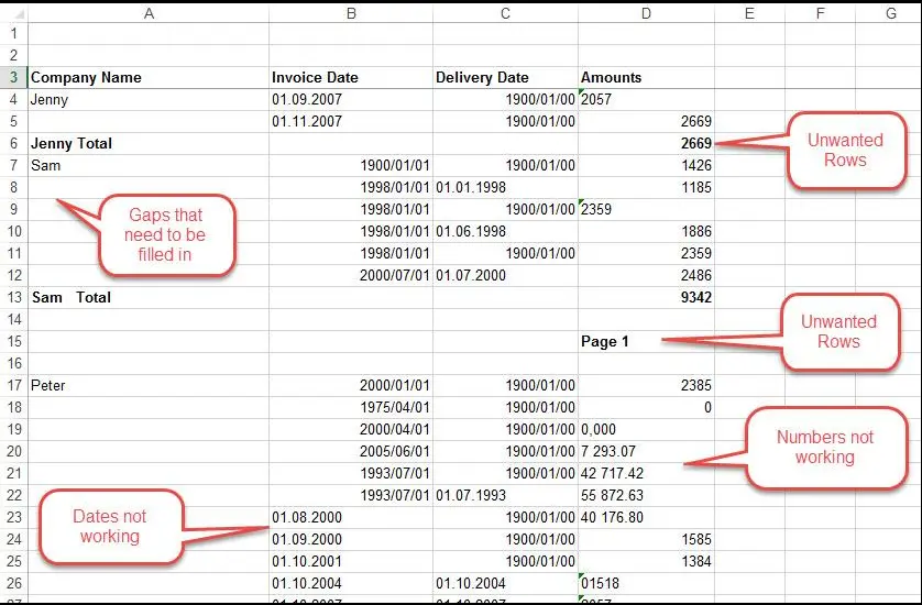 تنظيف وتنظيم بياناتك (Excel / CSV) حتى 1000 صف بشكل احترافي