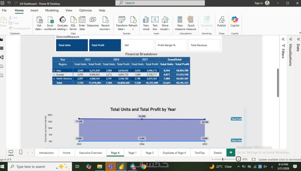 سأقوم بتنظيف وتنظيم وإدخال بياناتك باحترافية باستخدام Excel وGoogle Sheets بالاضافه الي تصميم Dashboard احترافية باستخدام Power BI / Tableau / Excel