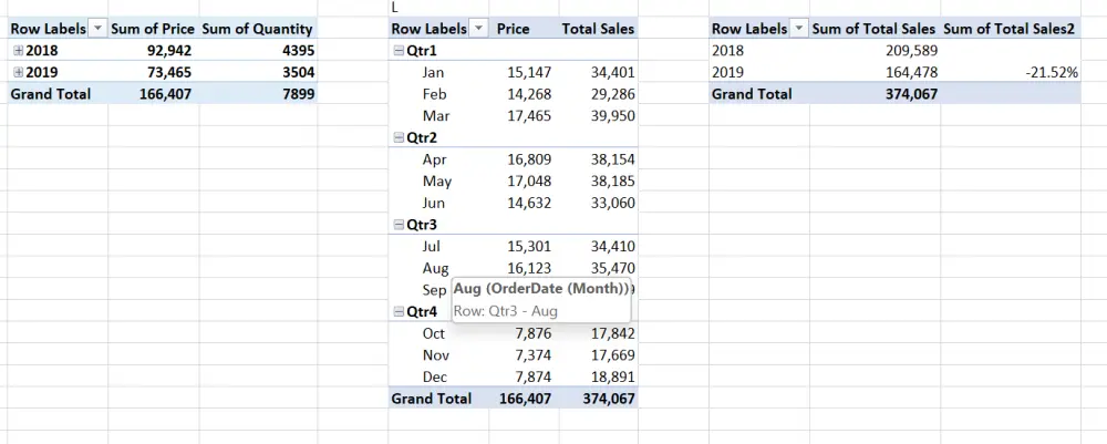 تنظيف وتنظيم بيانات Excel وتجهيزها للتحليل