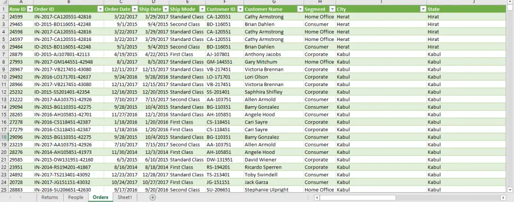 تحليل بيانات باستخدام اكسيل (Excel) و انشاء لوحة بيانات تفاعلية(Intreactive Dashboard)