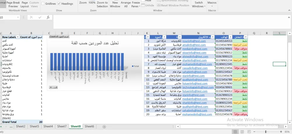 تصميم وتنظيم قواعد بيانات احترافية وتحليل إحصائي باستخدام Excel.